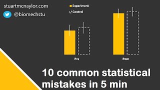 Ten Statistical Mistakes in 5 Min [upl. by Yelnek]